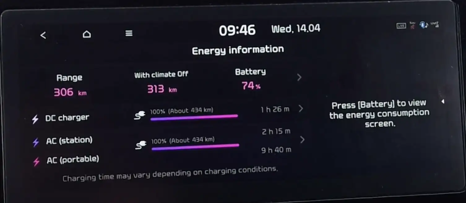 tem xe oto 4 chỗ